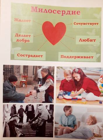 Воскресная школа: милосердие
