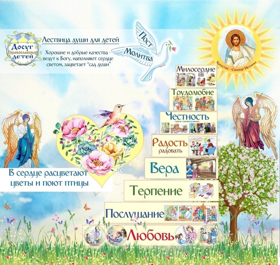 Воскресная школа: честность