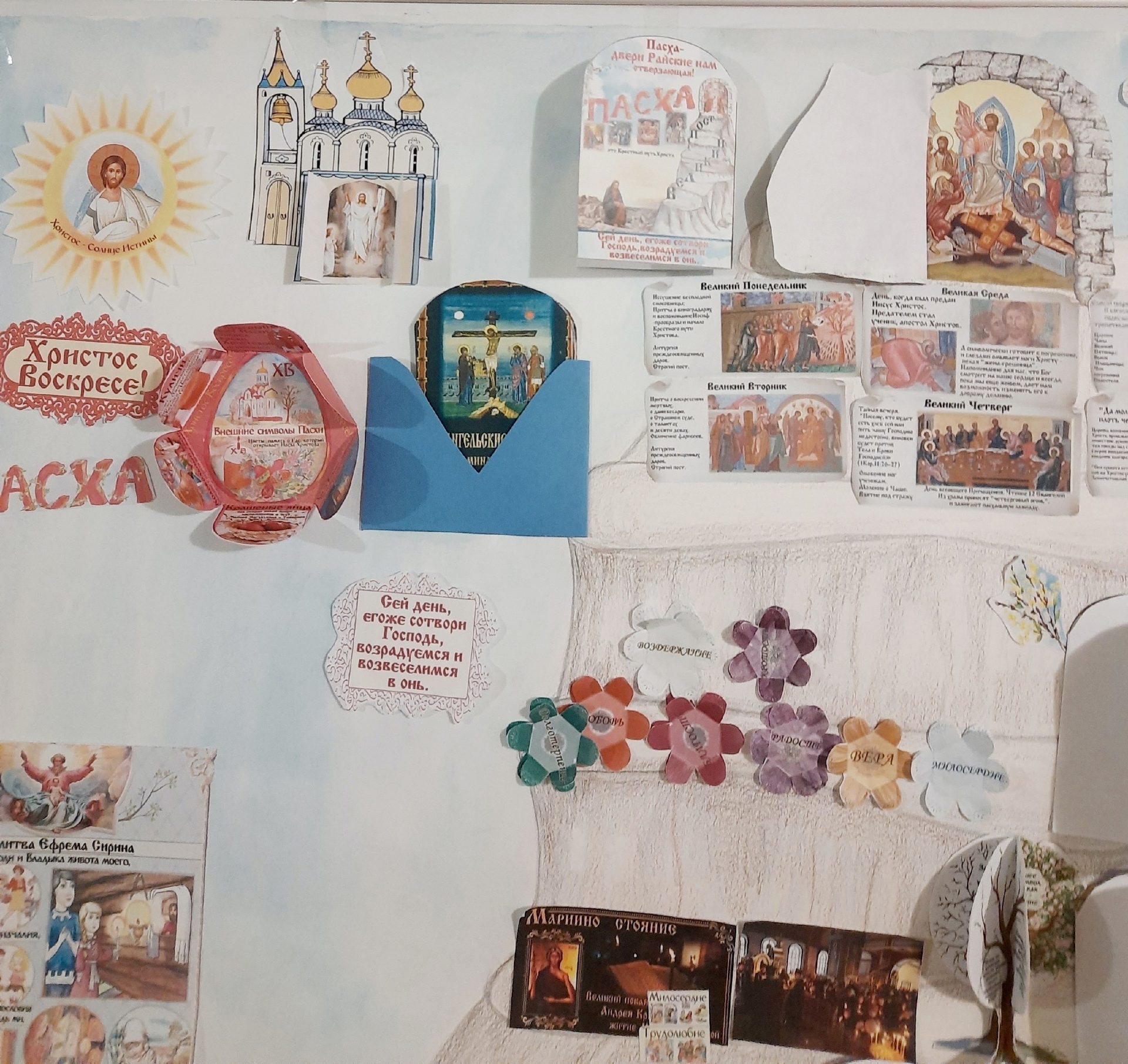 Пасха Господня. Светлое Христово Воскресение