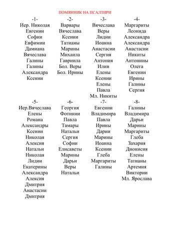 Новый помянник на Псалтирь
