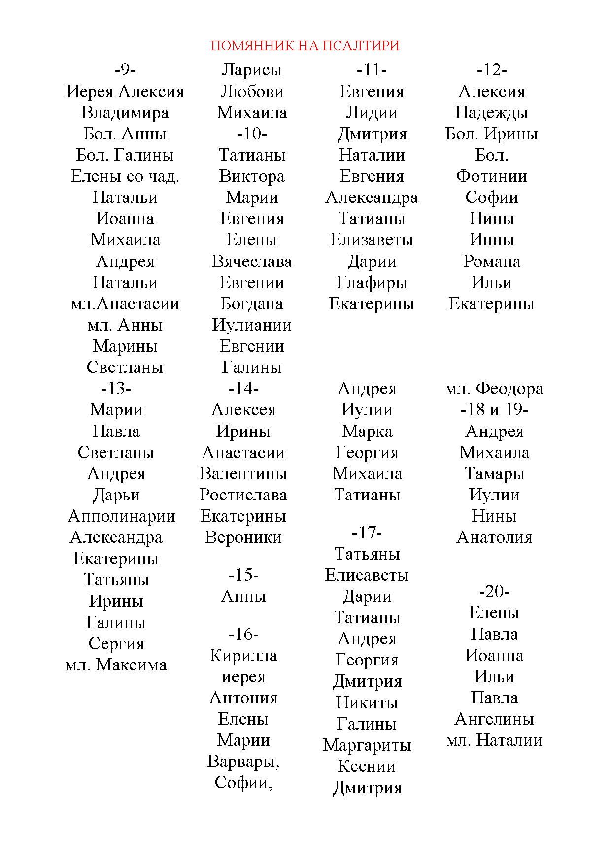 Дорогие братья и сестры, читающие Псалтирь