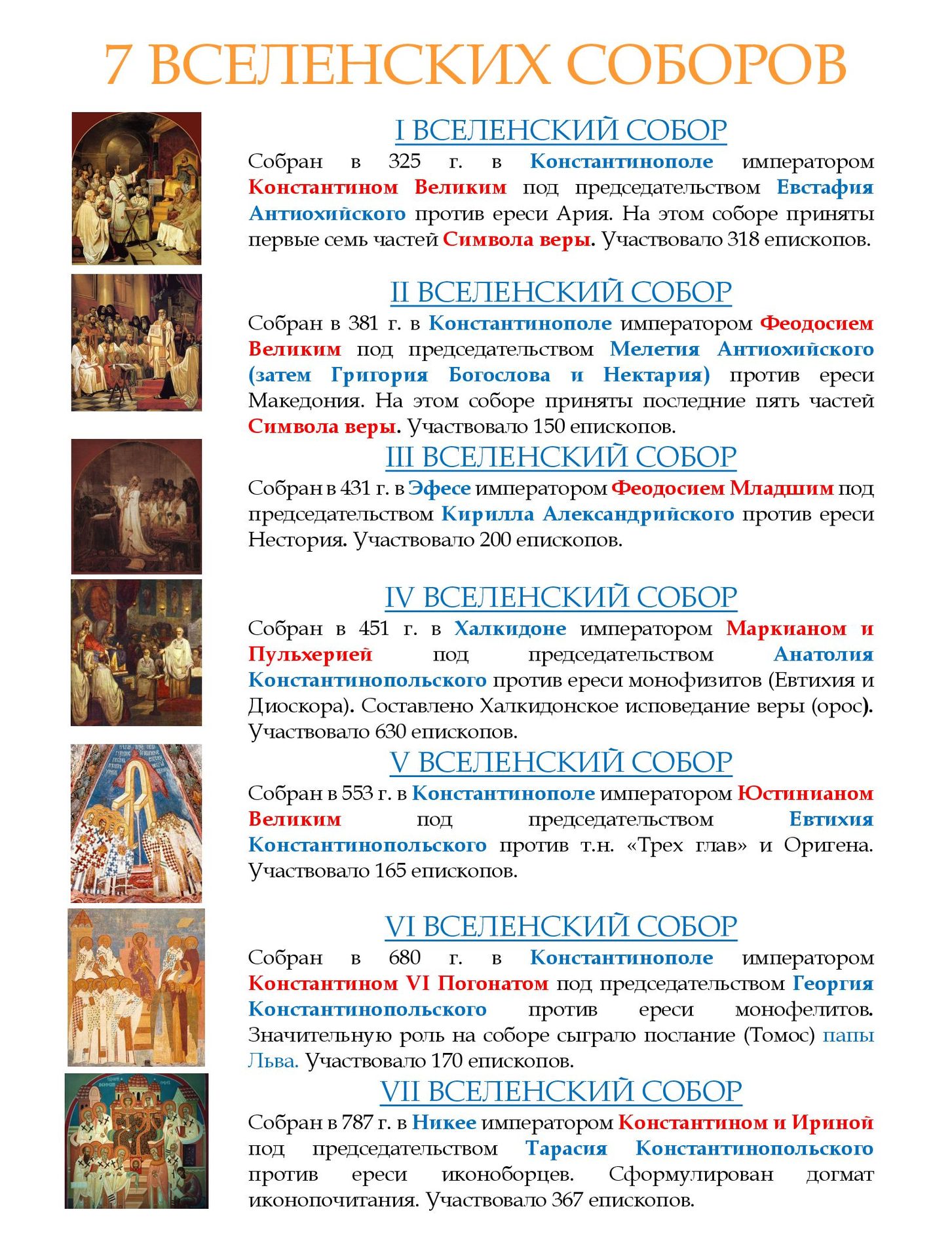 16 ИЮЛЯ - ПАМЯТЬ ШЕСТИ ВСЕЛЕНСКИХ СОБОРОВ