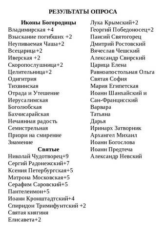Из жизни прихода