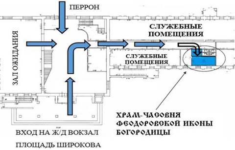 Храм-часовня Феодоровской иконы на костромском вокзале